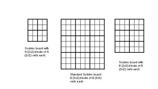 <sudoko grids>