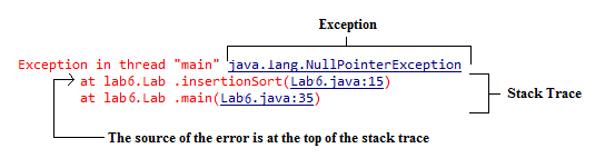 Stack Trace Image