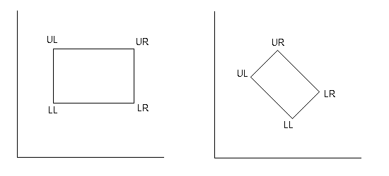 CMSC 202 - Lab 4