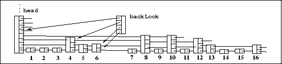 \begin{figure}\centering\leavevmode
{\framebox [\textwidth]
{\psfig{figure=Figures/skip_update.eps,width=0.9\textwidth}}}
\end{figure}