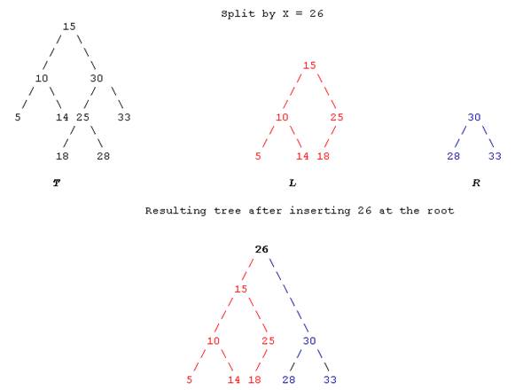 figure1.bmp