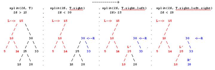 figure2.bmp