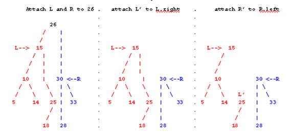 figure3.bmp