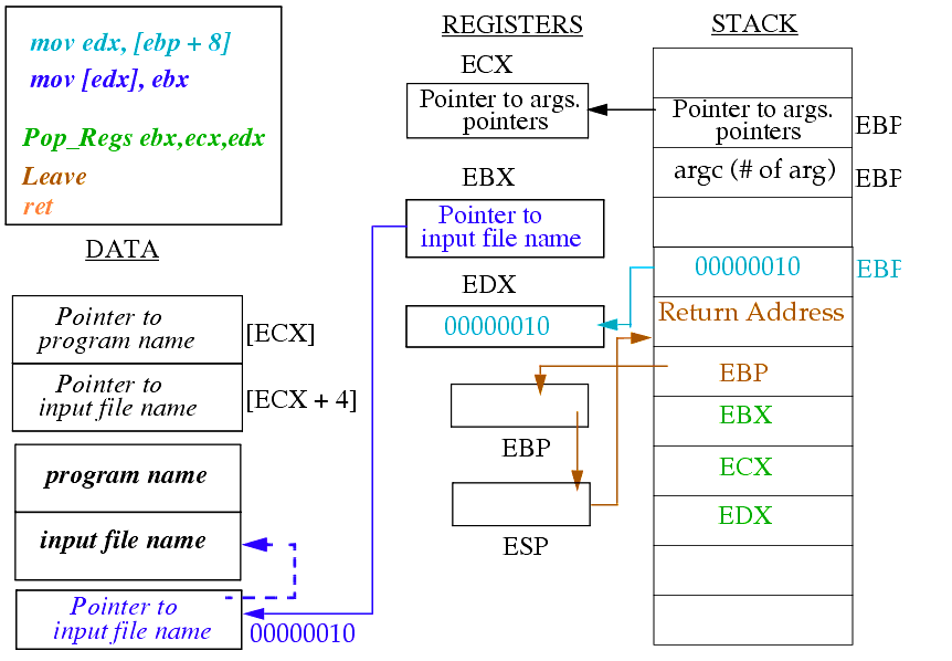 lab_lect05_stack.html