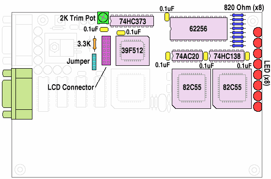 step2 diagram