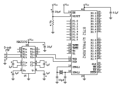 Minimal Req'd Schematic