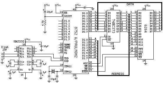 Minimal Useful Schematic