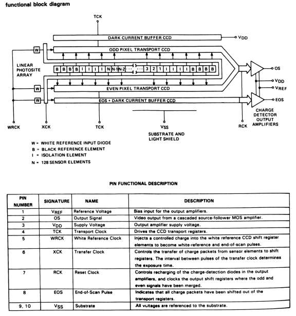 TC102-1 Datasheet, Page 2