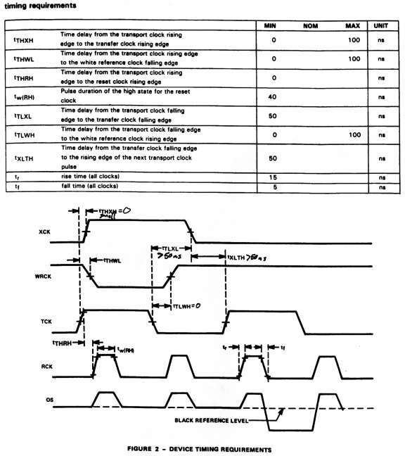 TC102-1 Datasheet, Page 7