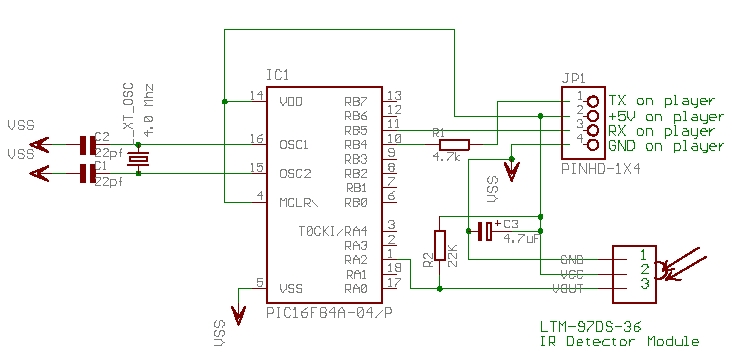 schematic diagram