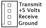 LCD Port Pinout