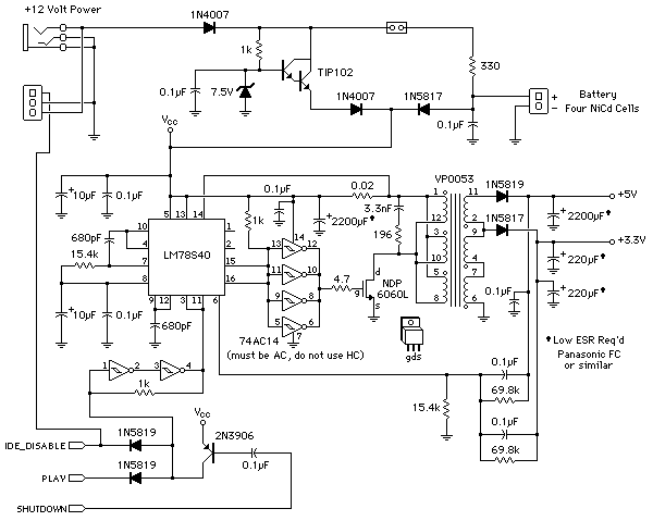 schematic diagram