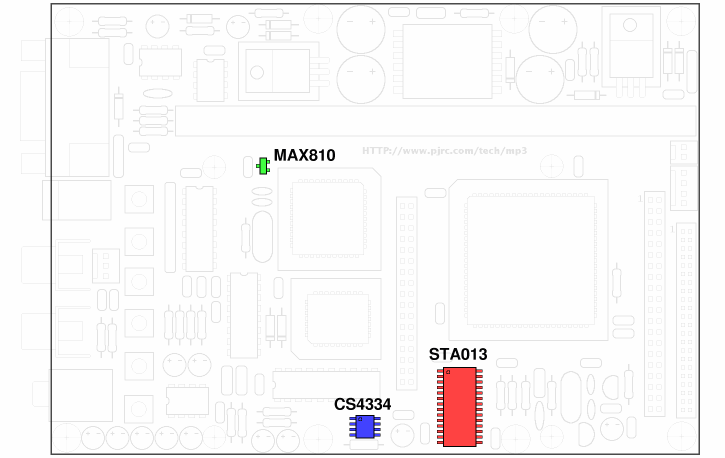 Parts Placement Illustration, Step 1