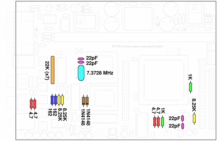 Parts Placement Illustration, Step 2