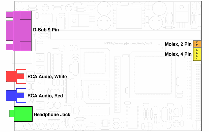 Parts Placement Illustration, Step 6