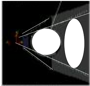 Viewing image